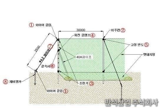 설치 도면 (부속 위치)