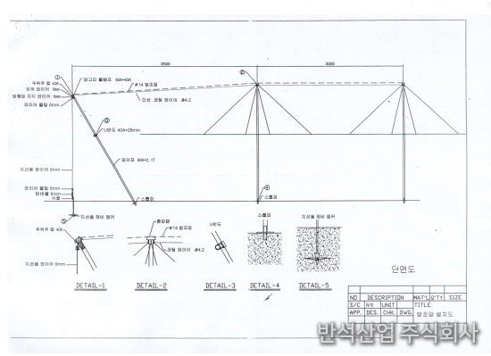 단면도