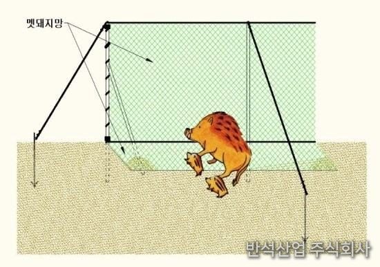 멧돼지 침입 방지 예
